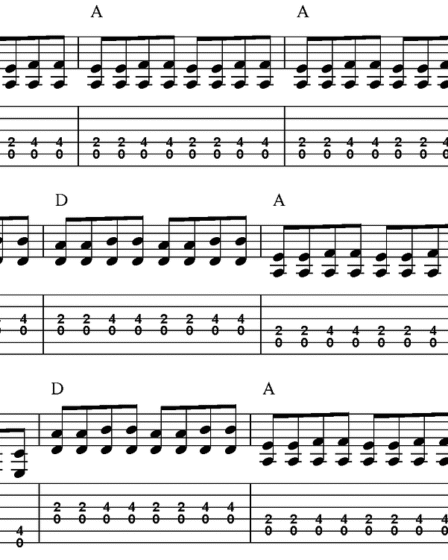 découvrez les différents genres musicaux, leurs origines, caractéristiques et artistes incontournables. explorez l'univers riche et varié de la musique pour trouver le style qui vous correspond.